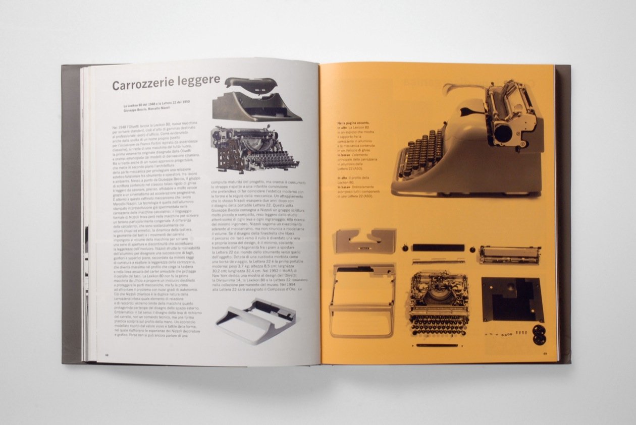Olivetti-catalogo_interno-5_2_1260