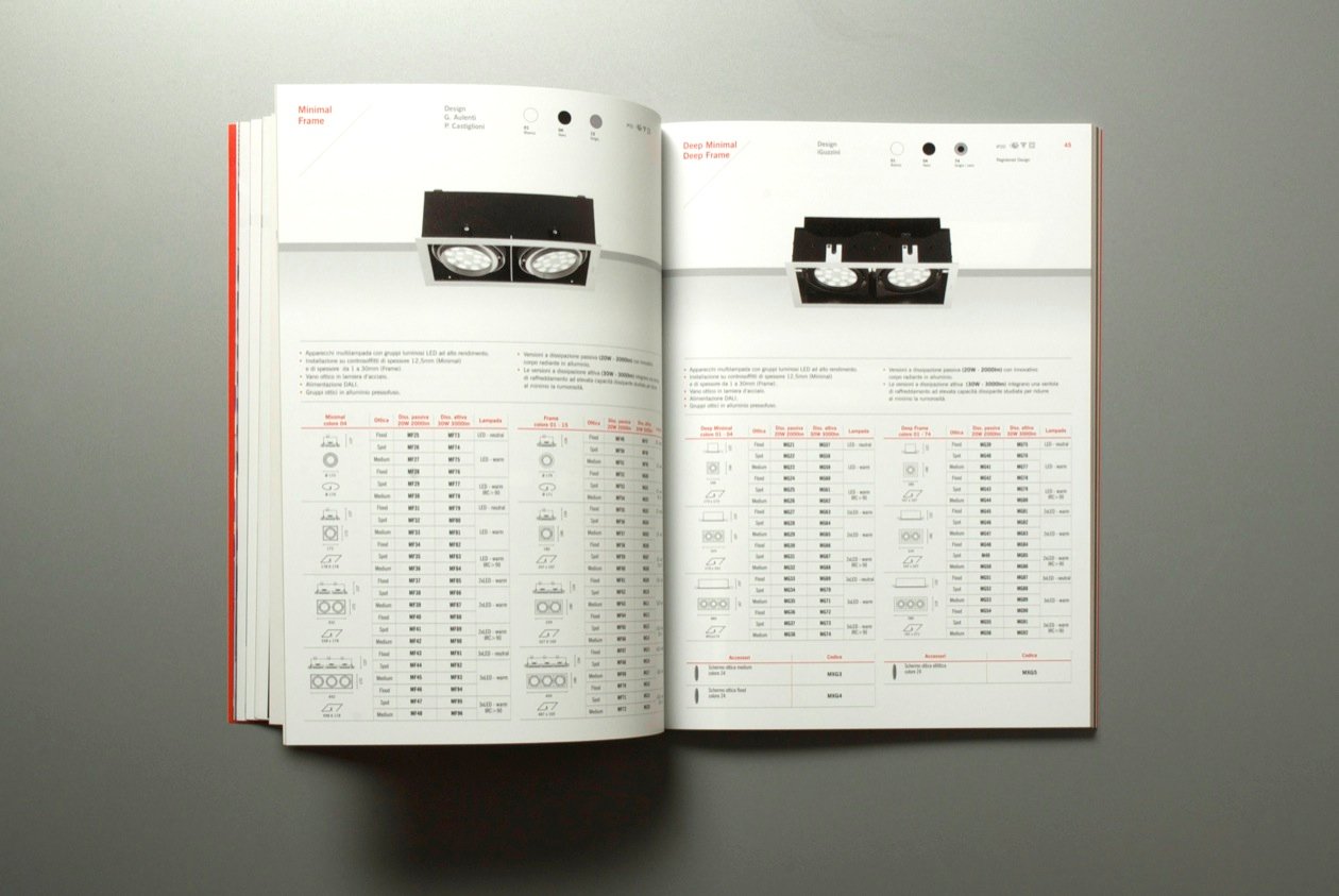 09_iGuzzini_New_1260